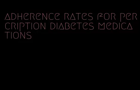 adherence rates for percription diabetes medications