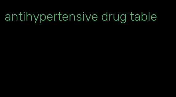 antihypertensive drug table