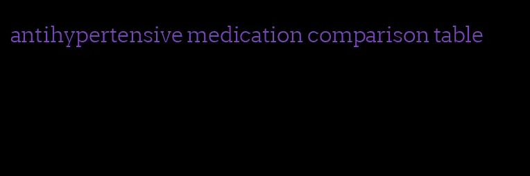 antihypertensive medication comparison table