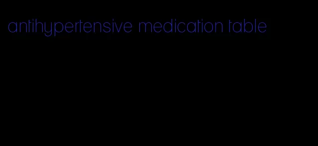 antihypertensive medication table