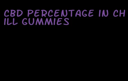 cbd percentage in chill gummies