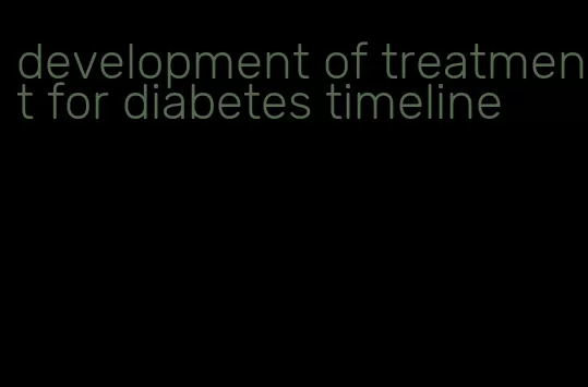 development of treatment for diabetes timeline