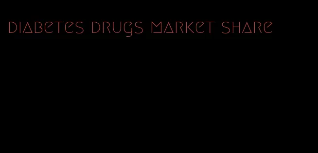 diabetes drugs market share