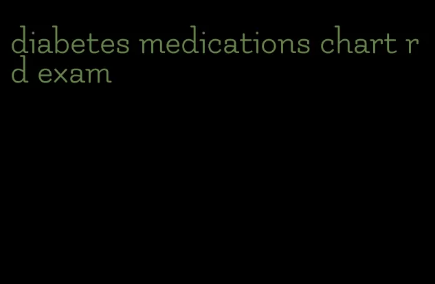 diabetes medications chart rd exam