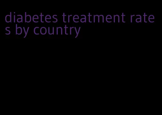 diabetes treatment rates by country
