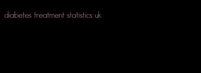 diabetes treatment statistics uk