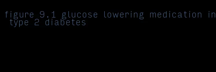 figure 9.1 glucose lowering medication in type 2 diabetes