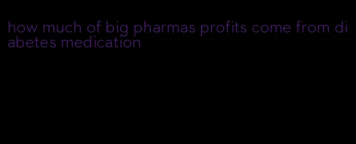how much of big pharmas profits come from diabetes medication