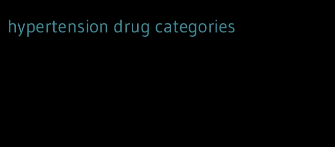 hypertension drug categories
