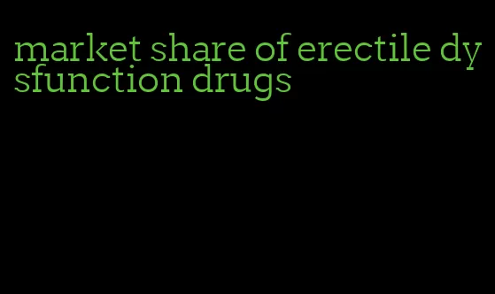 market share of erectile dysfunction drugs
