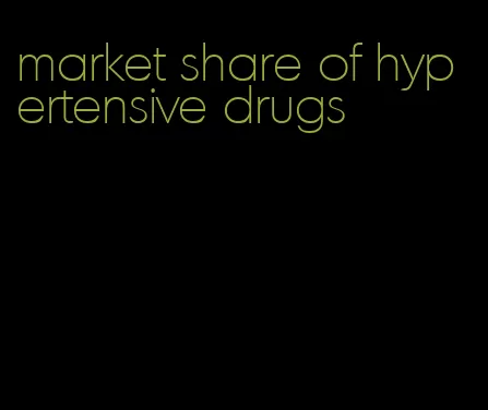 market share of hypertensive drugs