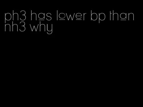 ph3 has lower bp than nh3 why
