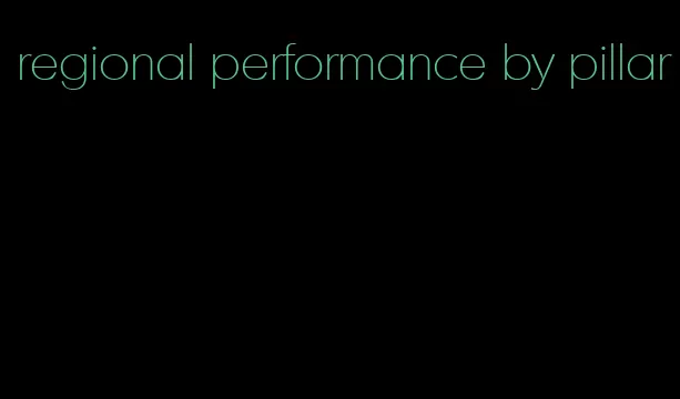 regional performance by pillar