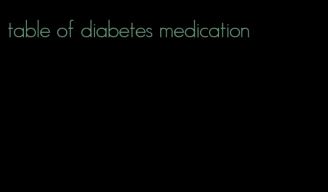 table of diabetes medication
