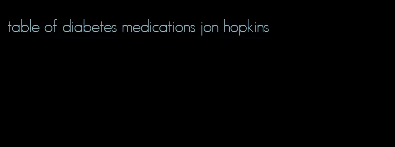 table of diabetes medications jon hopkins
