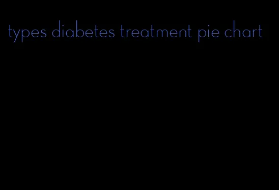 types diabetes treatment pie chart